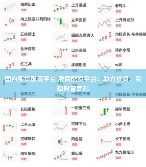 国内期货配资平台 股民配资平台：助力投资，实现财富梦想