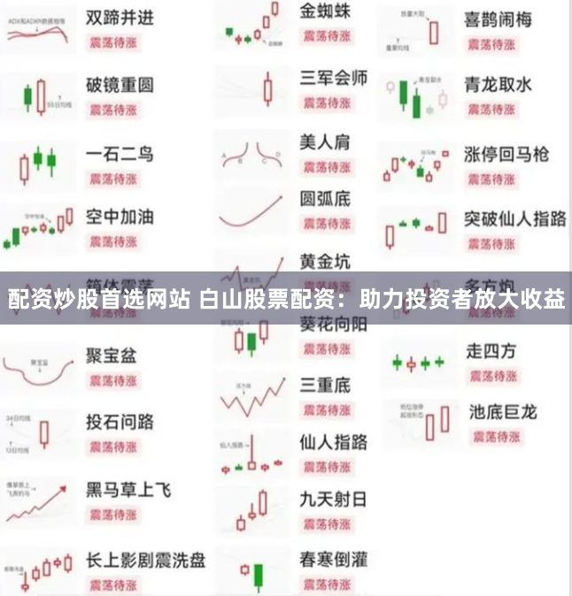 配资炒股首选网站 白山股票配资：助力投资者放大收益